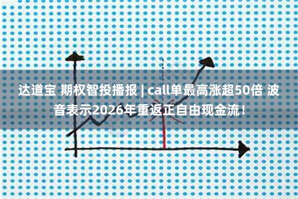 达道宝 期权智投播报 | call单最高涨超50倍 波音表示2026年重返正自由现金流！