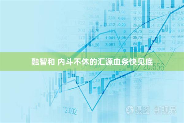 融智和 内斗不休的汇源血条快见底